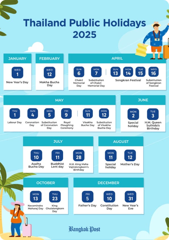 cuti umum di thailand 2025